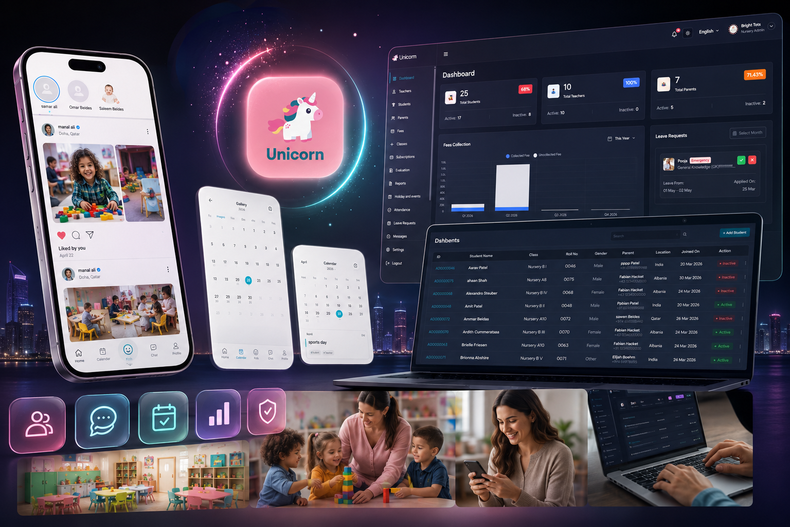 Unicorn Class application ecosystem across mobile and dashboard screens
