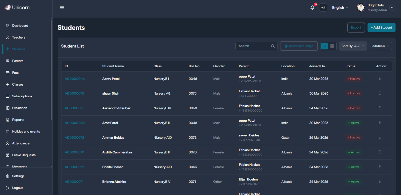 Unicorn Class evaluation report dashboard